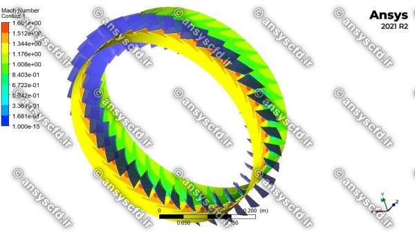 پروژه شبیه سازی روتور 37 ناسا برای کمپرسور محوری گذر صوتی در نرم افزار انسیس ANSYS CFX - تصویر 7