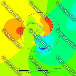 پروژه شبیه سازی توربین بادی ساونیوس در نرم افزار انسیس فلوئنت (ANSYS FLUENT)
