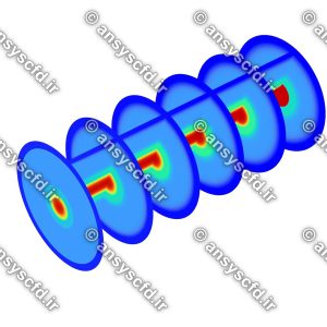 پروژه شبیه سازی انتقال حرارت نانوسیال در مبدل حرارتی دو لوله ای در نرم افزار انسیس فلوئنت(Ansys Fluent)