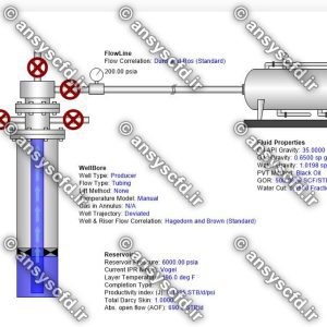 پروژه شبیه سازی چاه نفتی افقی شکافدار در نرم افزار ول فلو(Wellflow)