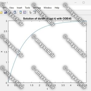 حل معادله دیفرانسیل معمولی(ODE) مرتبه اول با ode45 در نرم افزار متلب(MATLAB)